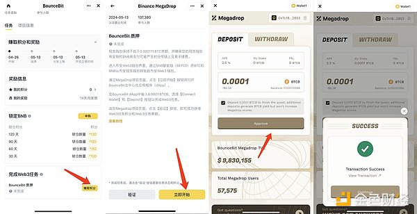 PEPE币的财富密码：15%收益背后的市场逻辑