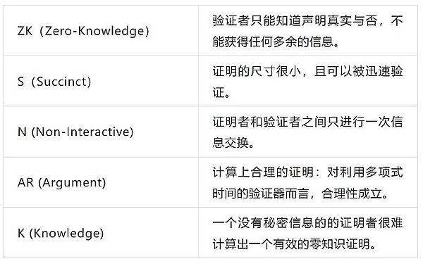 普通人想翻身？别错过这些时代机遇！