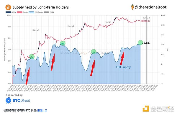行情暴涨暴跌心慌慌？老司机教你三招解套秘籍