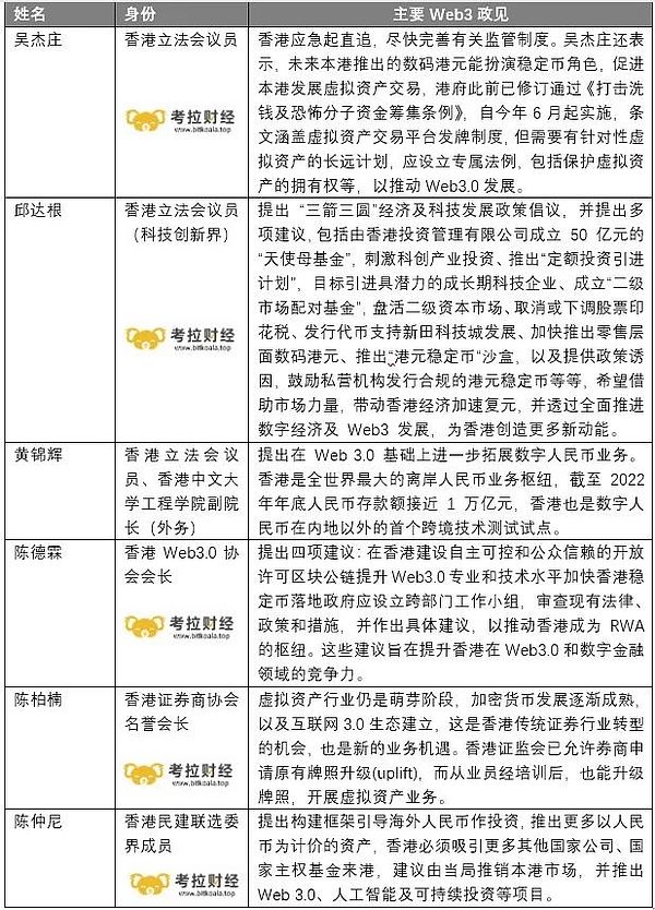 加密货币狂热下的冷思考：五篇深度解析带你穿透市场迷雾
