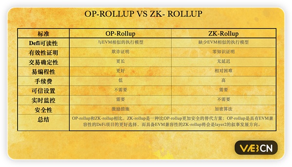 比特币减半前市场风云：暴跌预言背后藏着什么？