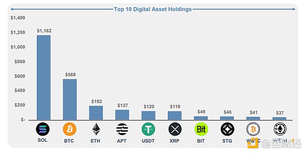 XRP ETF的春天何时到来？贝莱德的态度与监管迷雾