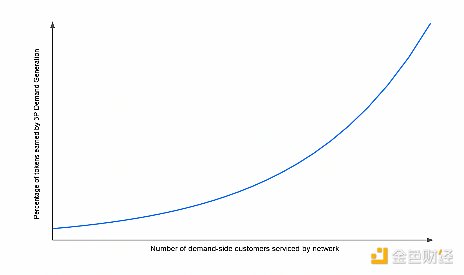 比特币减半倒计时196天：散户该如何把握这波行情？