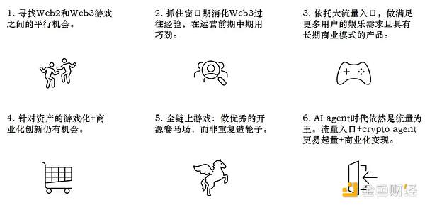 市场观察：把握当下才是真智慧