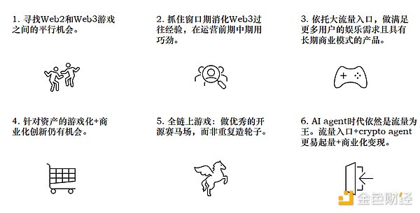 XRP突然暴拉11%背后：原来藏着这些秘密